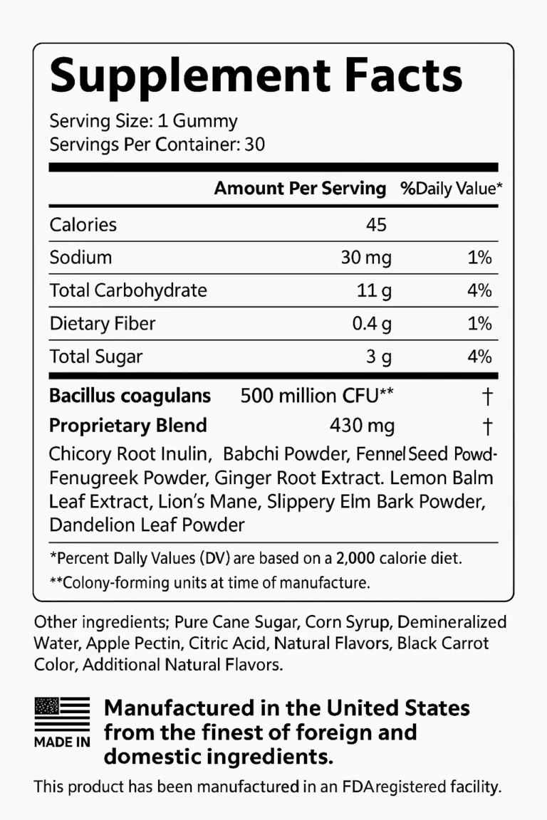 PrimeBiome Official Product Label 2025
